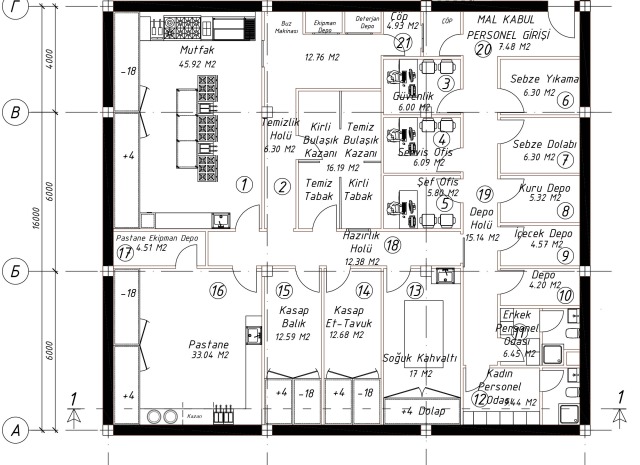 Restoran Tasarım Projesi